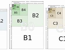 Image result for B1 Paper Size Compared to A1