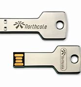 Image result for Qubit USB Key