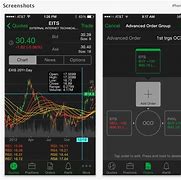 Image result for iPhone Stock Trading