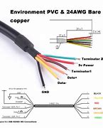 Image result for Serial Cable RS485 Pinout