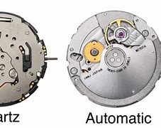 Image result for Quartz Watch Parts