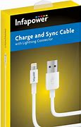Image result for Apple Video Cable