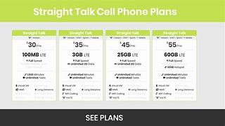 Image result for Straight Talk Plans iPhone