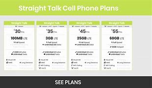 Image result for Straight Talk Plans 2 Lines