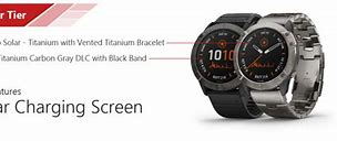 Image result for Top Rated Smart Watches for 2019