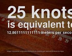 Image result for 25 Square Meters Shop
