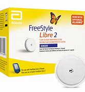 Image result for Libre 2 Box
