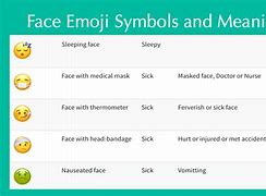 Image result for iPhone Emoji Symbols