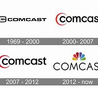 Image result for Comcast Logo Peack