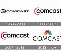 Image result for Comcast Business Transparent Logo