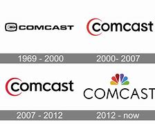 Image result for Comcast U.S.A. Logo