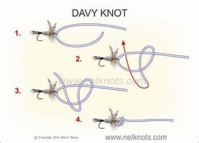 Image result for Animated Fishing Knots