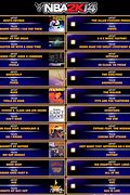 Image result for NBA 2K9 Soundtrack