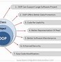 Image result for Object-Oriented Programming Encapsulation