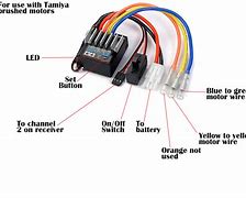 Image result for RC ESC Cable Tidy