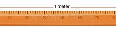 Image result for 14 Cm to Meters