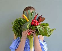 Image result for Vegetarian People