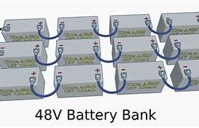Image result for 12V Battery Bank