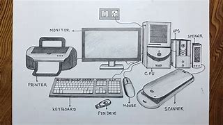 Image result for Cool PC Internal Drawing