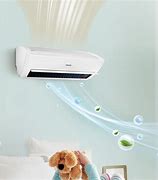 Image result for Samsung Personal Air Conditioner