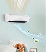 Image result for Wall Mount AC