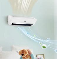 Image result for Samsung Wall Fan