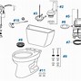 Image result for Toto Drake Toilet Parts Replacement