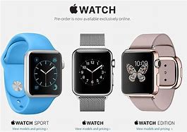 Image result for Apple iPhone Watch in Aida