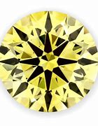Image result for Largest Lab-Grown Diamond