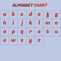 Image result for Small Letter a Print