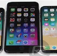 Image result for iPhone 8 Size Dimensions