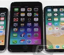 Image result for iPhone 8 Plus Screen Siz