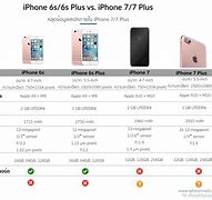 Image result for iPhone 7 Plus iPhone 6s Plus V