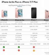 Image result for Compare iPhone 6s and 7