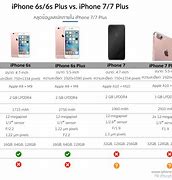 Image result for red iphone se vs iphone 7