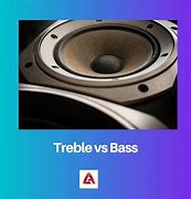 Image result for Treble Bass Stereo