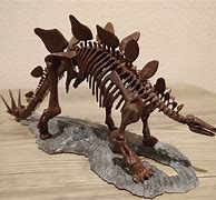 Image result for Dinosaur Skeleton Model