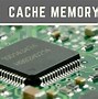 Image result for Computer Cache Memory