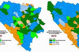 Image result for Bosnian Ethnic Map