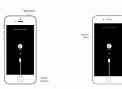 Image result for iPhone Locked Box