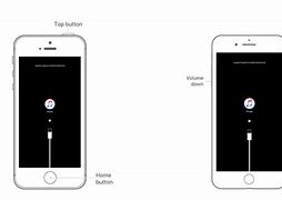 Image result for How Much It Is for iPhone Store to Unlock iPhone