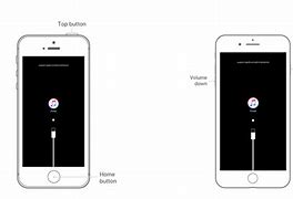 Image result for How to Unlock iPhone Xr without Passcode