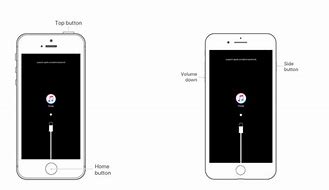 Image result for How to Unlock iPhone 11 without Passcode