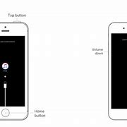 Image result for How to Unlock iPhone with iTunes 7
