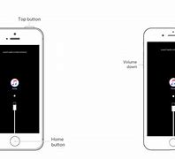Image result for iPhone 6s Hard Buttons