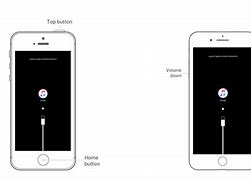 Image result for Locked iPhone Meaning