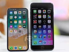 Image result for iPhone 8 vs 6 Performance Graph