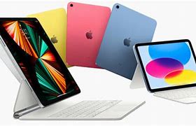 Image result for iPad Apple TV
