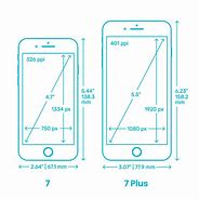 Image result for How Big Is a Ihpone 7 Plus in Iinches