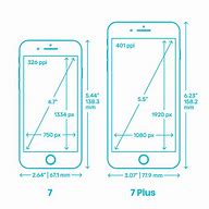 Image result for iPhone 4 Screen Dimensions